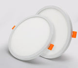 LED Panel Lights Ultra-thin Surface Downlight 6W 8W 15W 20W 220V Square Round Panel Light White/Warm Indoor Bedroom LED Light