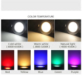 Led Downlight Cob 3W Dimmable Mini Spotlight DC12V Ceiling Recessed Downlight Emits Red Blue Green Light Cold Warm White Lamp