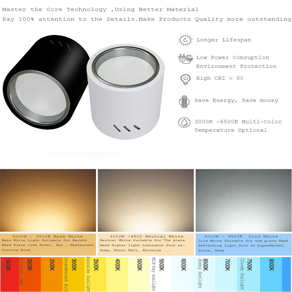 Surface Mounted 9W 12W 15W 18W GD 4pcs LED downlight AC220V Ceiling Lamps Driverless Led Downlight 220V Ceiling Fixtures Lighting