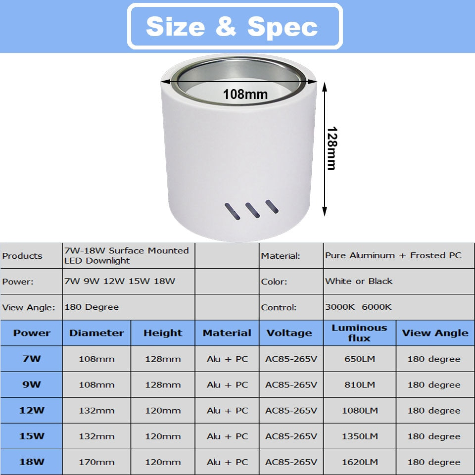 Surface Mounted 9W 12W 15W 18W GD 4pcs LED downlight AC220V Ceiling Lamps Driverless Led Downlight 220V Ceiling Fixtures Lighting