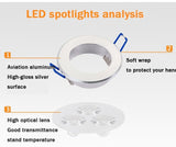 Led Downlights 9W 12W 15W 220V 110V 10pcs/lot LED Ceiling Downlight Lamps Spot Recessed Down light Bulb Home Indoor Lighting