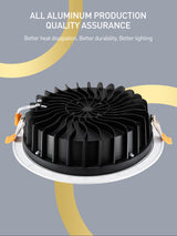 LED Downlight Recessed Round Aluminum LED Ceiling Lamp High Brightness 7W 10W 15W 20W 30W 36W Spotlight Warm Cold White 220-240V