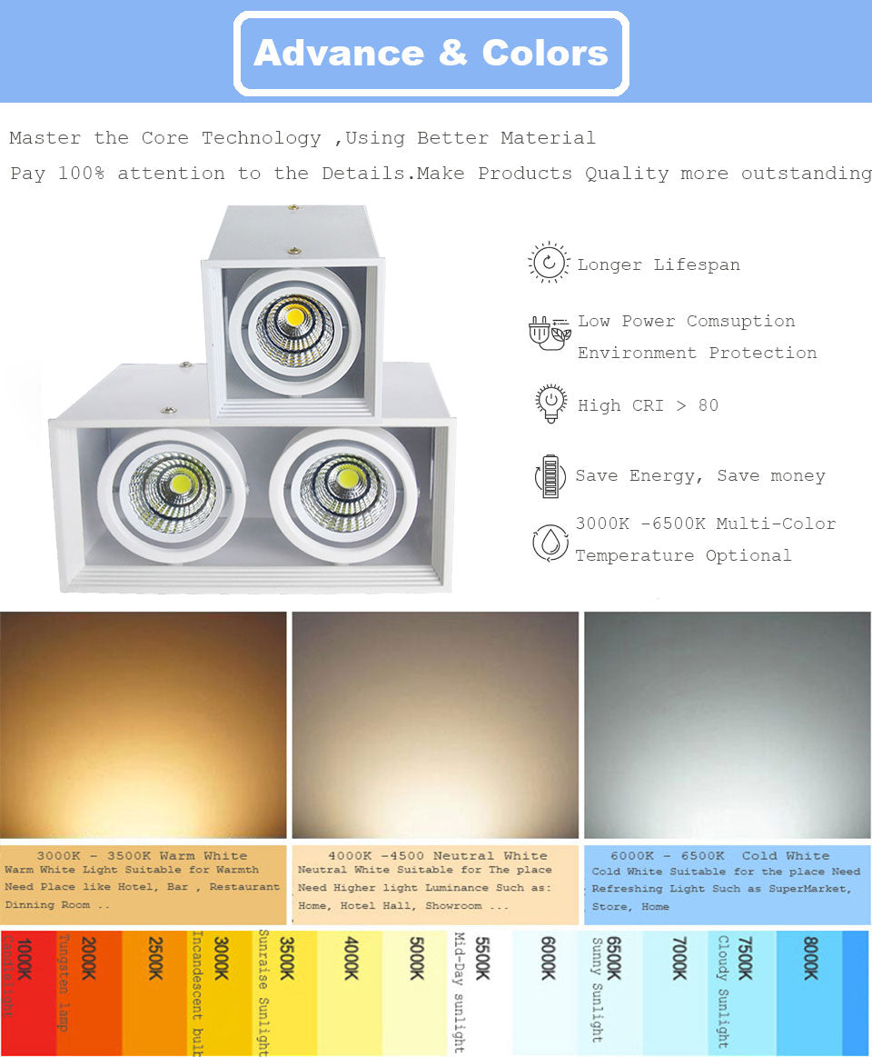 LED Downlight 14W 20W 30W Surface Mounted 1 Head 2 Head LED LED Grille Light AC85-265V COB LED Spot For Home Decor