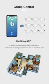 Magic Home 5W 9W 15W RGBCCT Bluetooth LED Downlight Recessed Dimmable AC110V 220V Smart Mesh led Ceiling Light