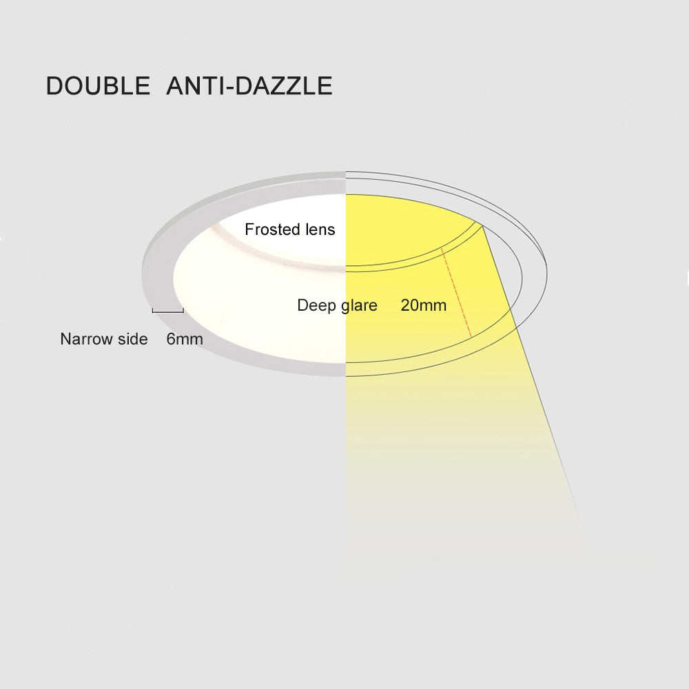 Dimmable Anti-Glare Recessed Downlight 3W 5W 7W 9W 12W 15W 18W Round AC220V Indoor Background LED Ceiling Spot Light