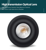 Led Surface Mounted Ceiling Downlight Round Curve Adjustable 90 degrees Nordic Spot light For Living Room Foyer Store AC90-265V