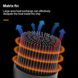 Round Dimmable Recessed LED Downlights 3W 5W 7W 9W 12W COB Ceiling Spot Lights AC85-265V Background Lamps Home illumination