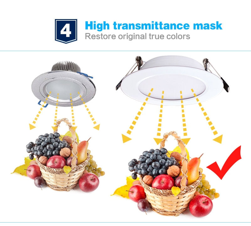 Led Downlight 5W 7W 9W 12W AC/DC 12V Ceiling lamp Recessed Cold  Natural Warm white Indoor Lighting