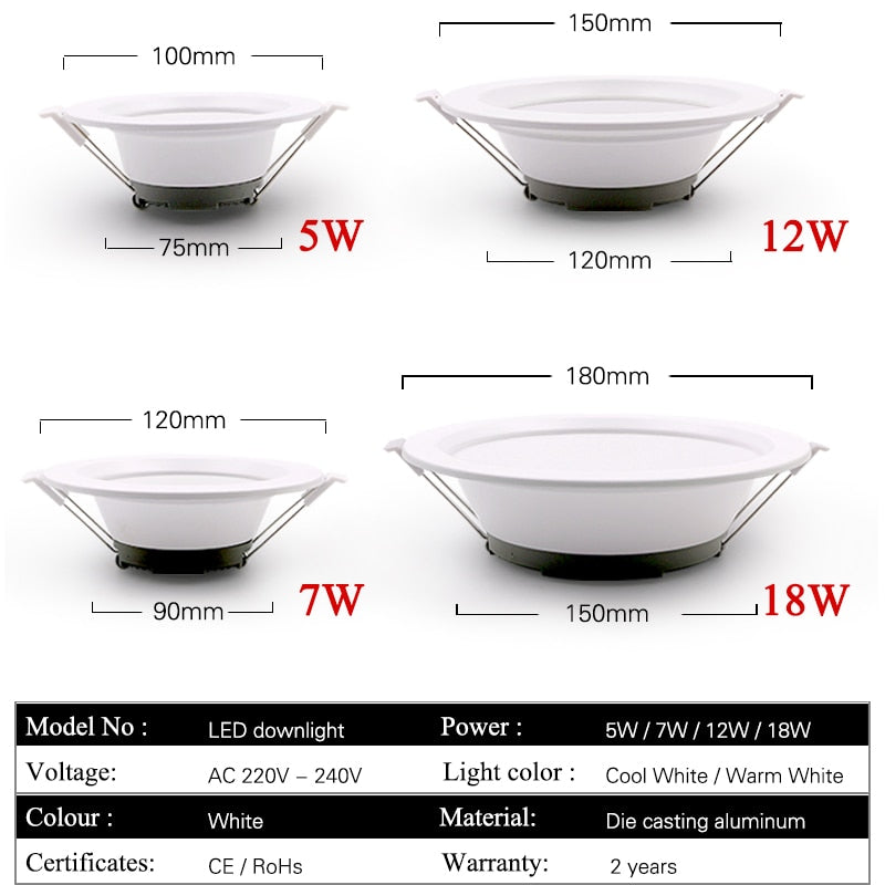 LED Downlight Ceiling Light Indoor Light Ultra-bright Round 12 PCS White 5W 7W 12W 18W AC220V-240V Cold White Warm White