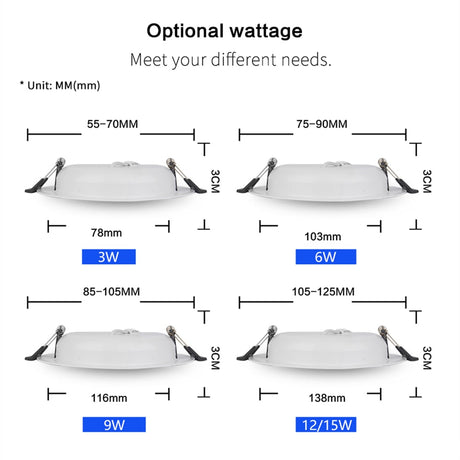 LED Downlight 3W 6W 9W 12W 15W 18W Recessed Round LED Ceiling Lamp AC 110V 220V 240V Indoor Lighting Warm White Cold White Light