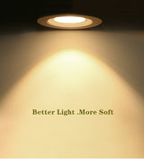 Ultra Thin Led Downlight Lamp 5W 10W 12W Led Spot 220V 110V Ceiling Recessed Downlights Round Led Panel Light for Home Kitchen