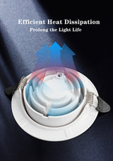 Ultra Thin Led Downlight Lamp 5W 10W 12W Led Spot 220V 110V Ceiling Recessed Downlights Round Led Panel Light for Home Kitchen