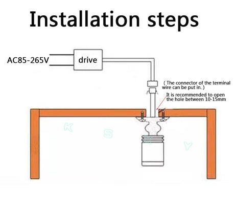 LED Cabinet Mini Spot Light 1W 3W 110V 220V Downlight 12V DC Jewelry Show Include Led Driver Surface Mounted Ceiling Light Lamp