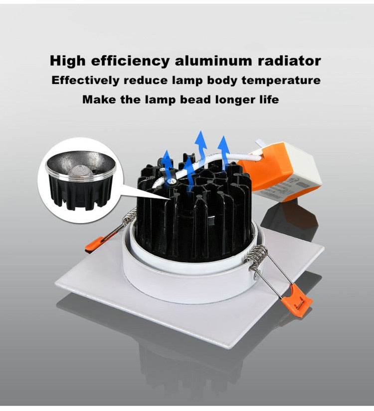 LED COB Downlight Dimmable Led Spotlight Ceiling Lamp 7W-18W Recessed 220V 110V Single DouBle Square Led Spot Light