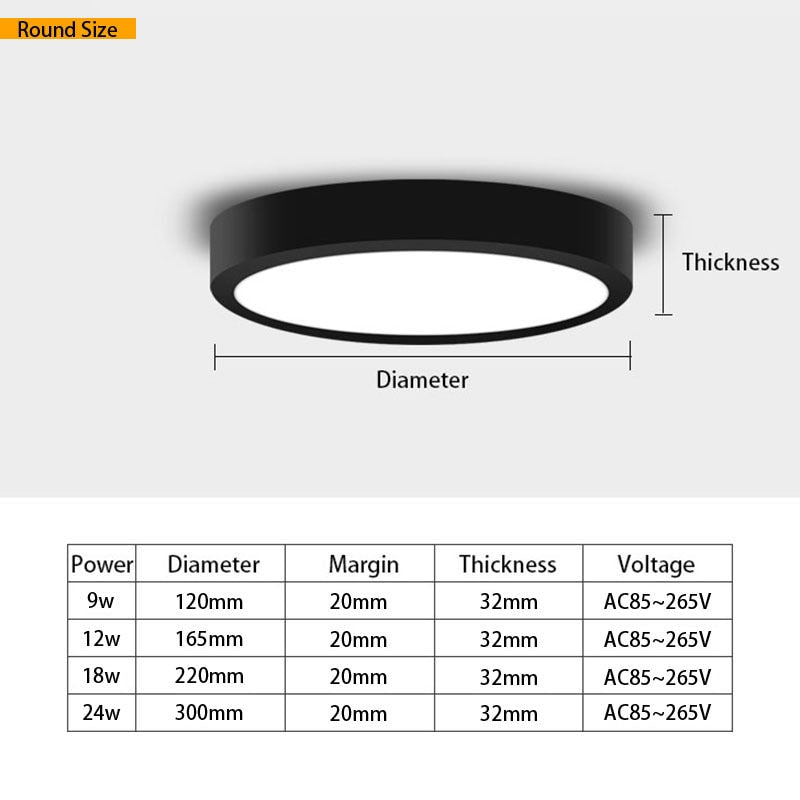 Round Square LED Panel Light Ceiling Lamps 6W/9W/12W/18W/24W Surface Mounted AC86-265V LED Downlights Home Decors Indoor Lighting