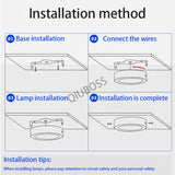 Round Square LED Panel Light Ceiling Lamps 6W/9W/12W/18W/24W Surface Mounted AC86-265V LED Downlights Home Decors Indoor Lighting