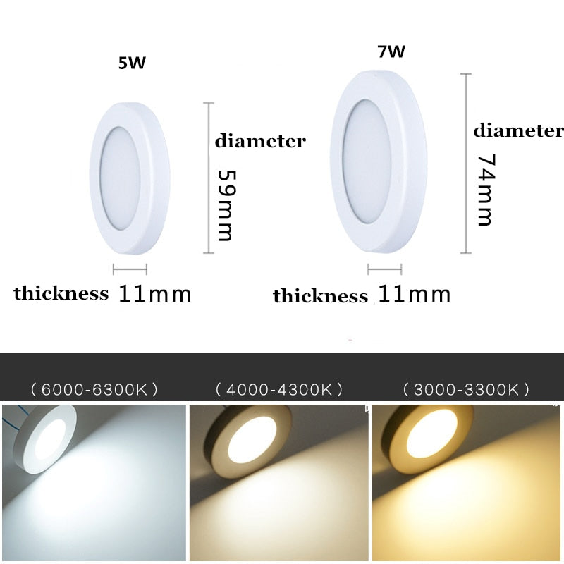 LED Downlight Mini Surface Mounted 220V 240V 5W 7W Panel Spot Light Ultra thin Indoor Lighting Home Kitchen Cabinet Lamp