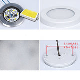 LED Downlight Mini Surface Mounted 220V 240V 5W 7W Panel Spot Light Ultra thin Indoor Lighting Home Kitchen Cabinet Lamp