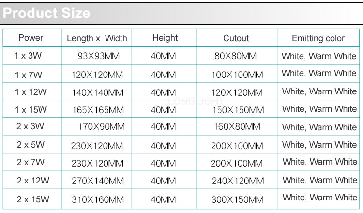 LED Downlight Dimmable Panel Led Light 110V 220V Led Spot 2x15W Grille Light 3000K 4000K 6000K