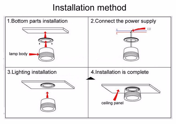 Surface Mounted 12W/18W LED Downlights AC110V/AC220V LED Downlight With White/Cold White/Black/White Housing Colors