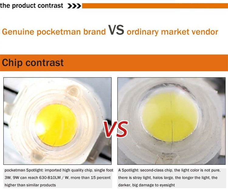 Led Downlights 9W 12W 15W 220V 110V LED Ceiling Downlight Lamps Spot 10pcs/lot Recessed Down light Bulb Home Indoor Lighting