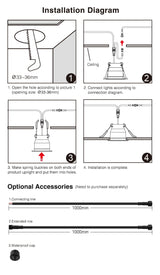 Miboxer 12V 3W Mini Single Color CCT RGB RGBW Dimmable  LED Waterproof Spot Light Cabinet Lamp Wardrobe Showcase  Downlight