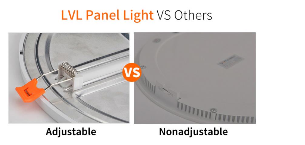 LED Panel Lights Ultrathin Surface Downlight 6W 8W 15W 20W 220V Square Round Panel Light White/Warm Indoor Bedroom LED Light