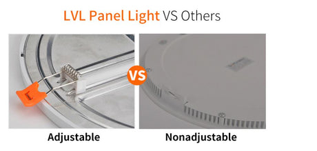 LED Panel Lights Ultrathin Surface Downlight 6W 8W 15W 20W 220V Square Round Panel Light White/Warm Indoor Bedroom LED Light