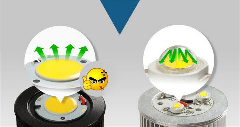 Super LED Downlight Round 3W 5W 7W 9W 12W down lights, exhibition,decorative lighting ceiling Downlight