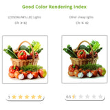 Ceiling IP66 Waterproof Fully sealed 7W 9W Warm White Cold White Recessed LED Lamp Spot Light  White shell AC85-277V