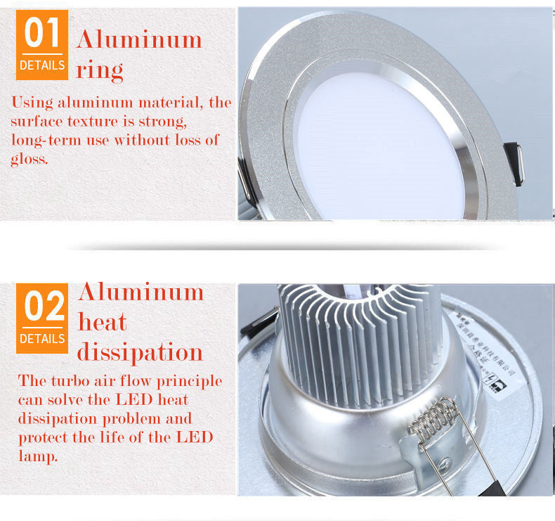 LED Downlight 3W 5W 7W 9W 12W 15W 18W 24W Round Concave Lamp 85V~260V LED Bulb Bedroom Kitchen LED Lights
