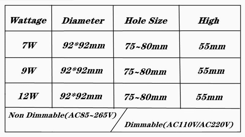 Square Recessed Dimmable COB LED Downlights 7W 9W 12W LED Ceiling Spot Lights AC85-265V LED Ceiling Lamps Indoor Lighting