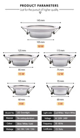 Recessed Round LED Downlight 18W 15W 12W 9W 5W LED Ceiling Lamp AC 220V-240V Indoor Lighting Warm White Cold White