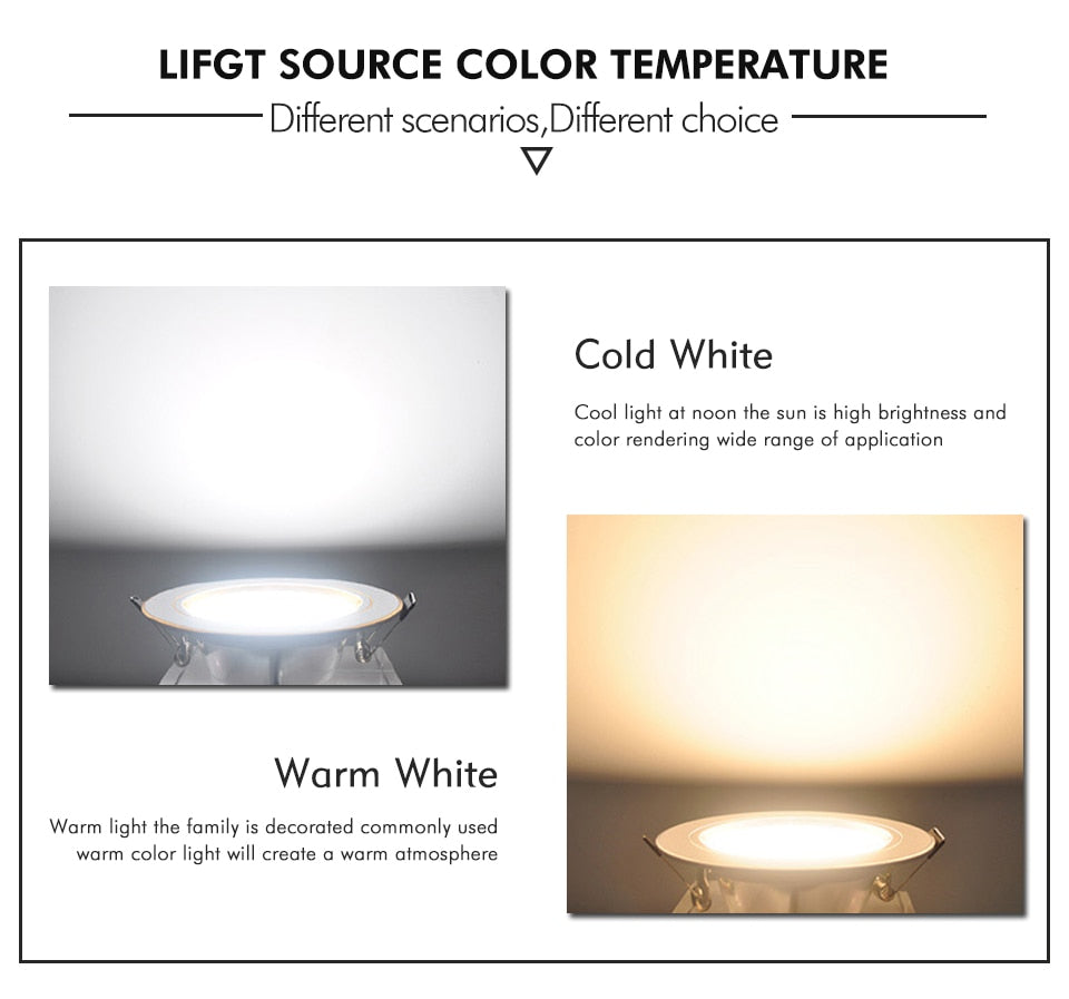 Recessed Round LED Downlight 18W 15W 12W 9W 5W LED Ceiling Lamp AC 220V-240V Indoor Lighting Warm White Cold White