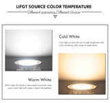Recessed Round LED Downlight 18W 15W 12W 9W 5W LED Ceiling Lamp AC 220V-240V Indoor Lighting Warm White Cold White