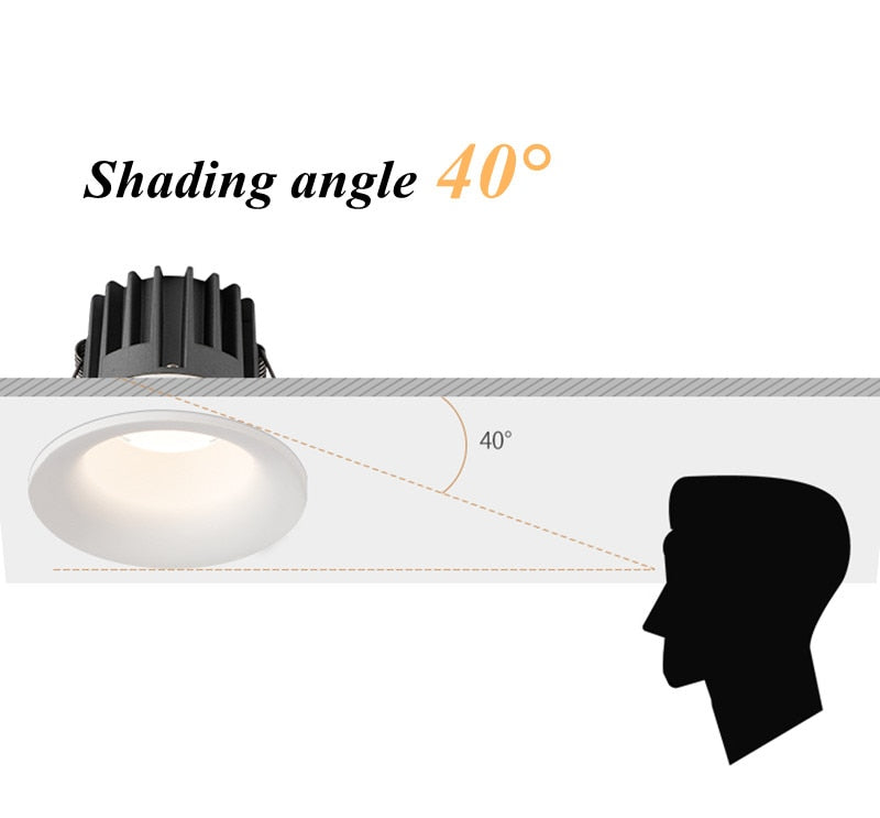 Dimmable COB downlight super bright embedded luminous LED spotlight home interior lighting AC220V anti-glare ceiling light