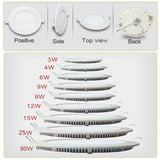 Ultra Thin Led Panel Downlight 6w 9w 12w 15w 25w Round 20pcs Ceiling Recessed Spot Light AC85-265V Painel lamp Indoor Lighting
