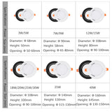 Circular Recessed LED Downlights 3W 7W 9W 12W 15W 40W COB LED Ceiling Spot Lights AC220-240V LED Ceiling Lamps Indoor Lighting