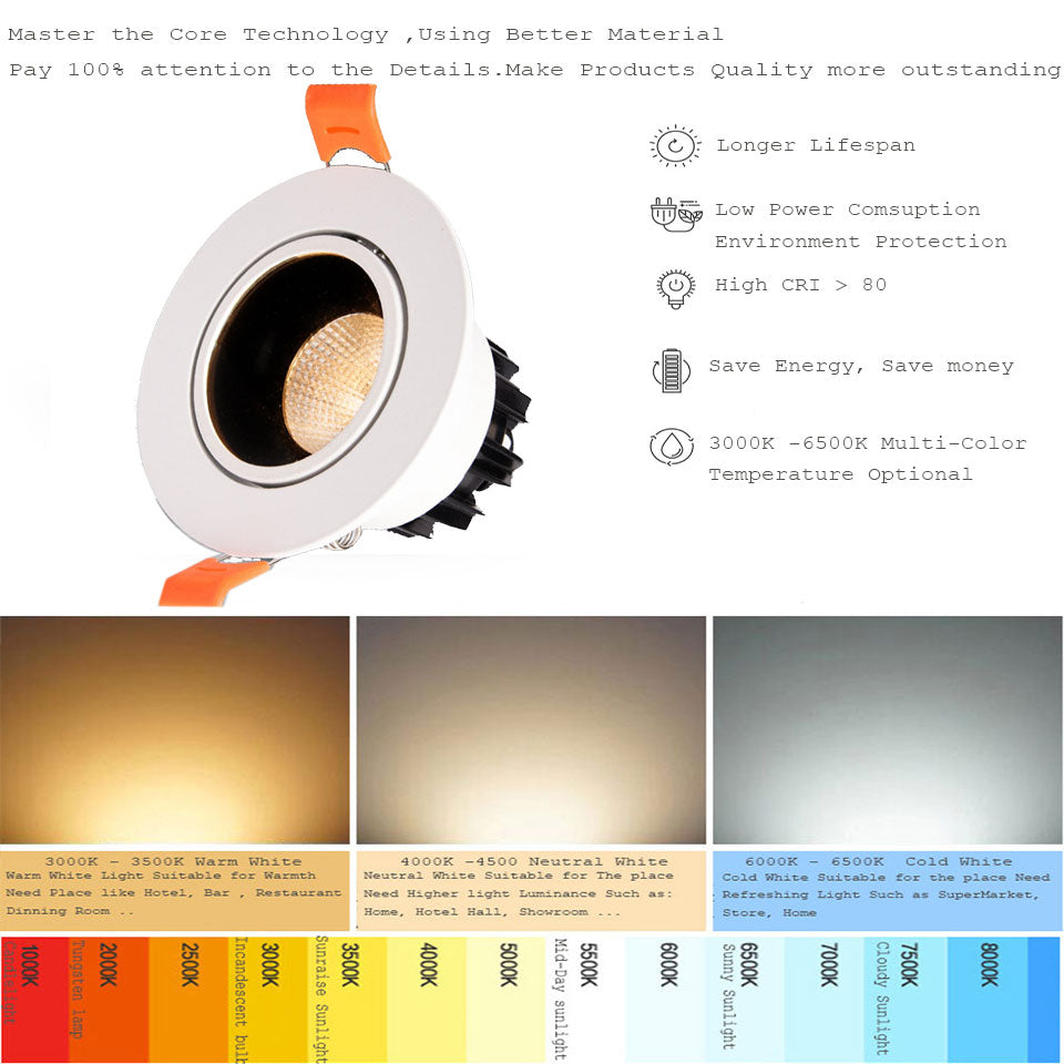 GD 3W 5W 10W 12W 15W LED Downlight AC220 Spot LED Anti Glare LED Spot For Home Decor + LED Driver