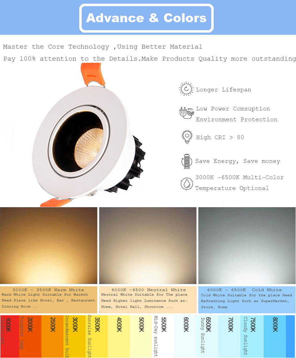 GD 3W 5W 10W 12W 15W LED Downlight AC220 Spot LED Anti Glare LED Spot For Home Decor + LED Driver