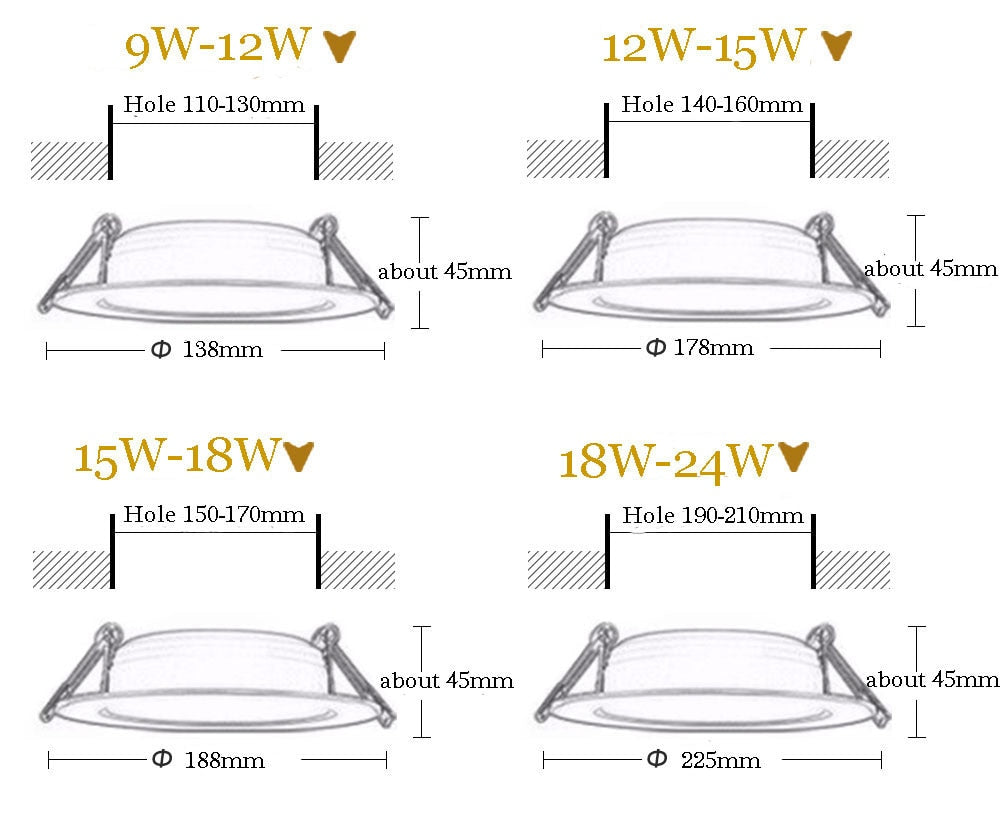 LED Dimmable Waterproof Recessed Downlight 5W 7W 9W LED Spot Light Ceiling Lamp Home Lighting AC 110V 220V For For Bathroom Lamp