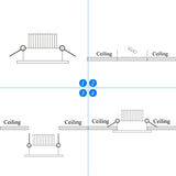 LED Recessed Downlight Cabinet Lamp 3W epistar led silver shell 85-265v downlight, White Red Blue Green Yellow