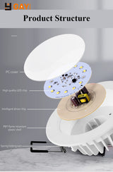 LED Downlight 3W 5W 7W 2021 round high quality Recessed Round LED Spot Lighting Bedroom Kitchen Indoor LED Down Light Lamp