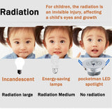 Led Downlights 9W 12W 15W 220V 110V 10pcs/lot LED Ceiling Downlight Lamps Spot Recessed Down light Bulb Home Indoor Lighting