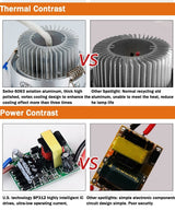 Led Downlights 9W 12W 15W 220V 110V 10pcs/lot LED Ceiling Downlight Lamps Spot Recessed Down light Bulb Home Indoor Lighting