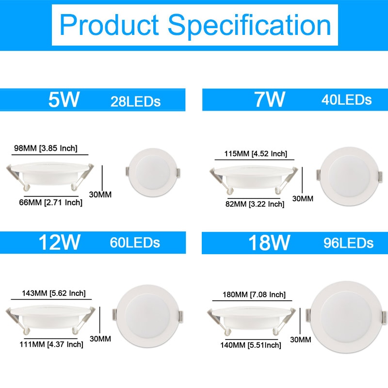 Green Eye led downlight 3w 5w 7w 12w 18w spot led downlight AC 220V 240V led lamp 2835SMD Ultra thin round panel light bedroom