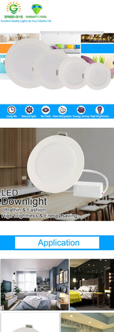 Green Eye led downlight 3w 5w 7w 12w 18w spot led downlight AC 220V 240V led lamp 2835SMD Ultra thin round panel light bedroom