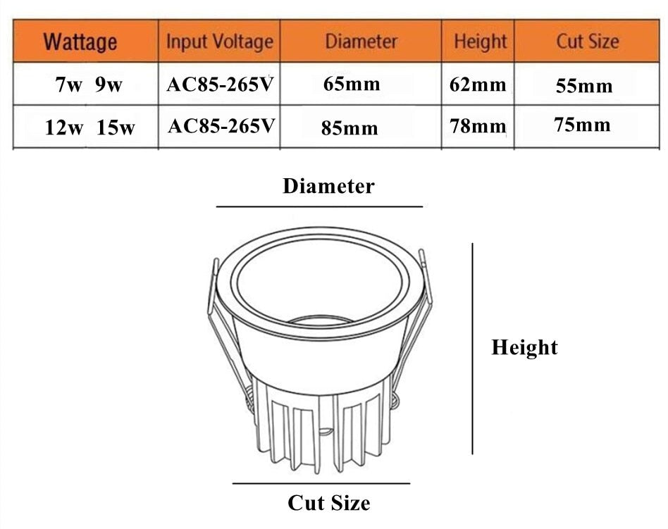 Dimmable Cob Led Anti-Glare Recessed Downlights Light 7W 9W 12W 15W Led Ceiling Spot Ac220v Lights Living Lights For Room Hotel