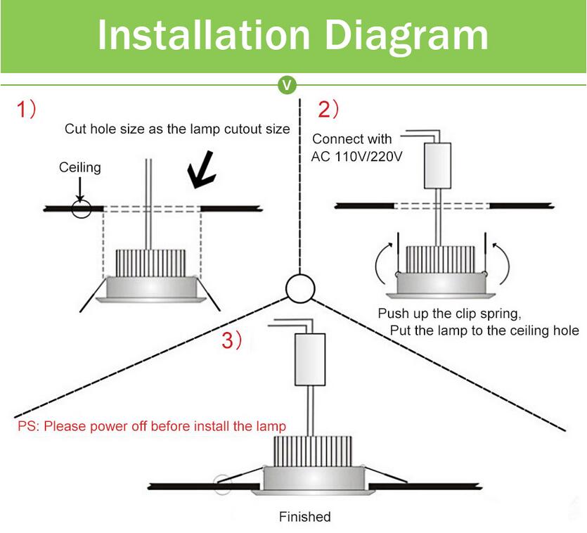 Square Recessed Ceiling Down Light Double LED Dimmable Square Downlight COB 10W 12W 15W LED Spot light with led driver