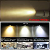 LED Downlights Surface Mounted Downlight LED Lighting Spot light Ceiling Lamp COB 10W 20W Angle-adjustable 10pcs/lot